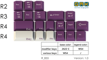 Load image into Gallery viewer, GMK VoC GB