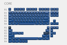 Load image into Gallery viewer, GMK Striker