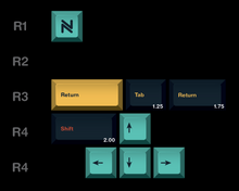 Load image into Gallery viewer, GMK Metropolis