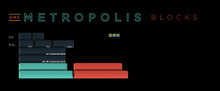 Load image into Gallery viewer, GMK Metropolis GB