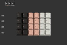 Load image into Gallery viewer, GMK Olivia++ GB