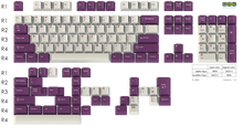 Load image into Gallery viewer, GMK VoC GB
