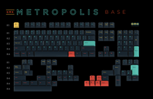Load image into Gallery viewer, GMK Metropolis
