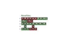 Load image into Gallery viewer, GMK Camping GB R2
