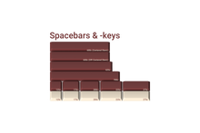 Load image into Gallery viewer, GMK Camping GB R2
