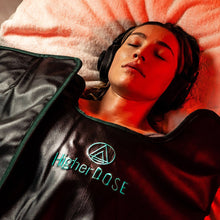 Load image into Gallery viewer, Infrared Sauna Blanket V3
